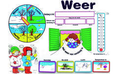 Weerkalender met accessoires